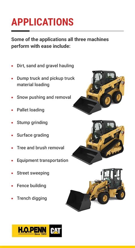 best mini track loader|track loader comparison chart.